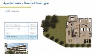 New Build - Lägenhet - Orihuela Costa - Punta Prima