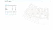 New Build - Wohnung - Benidorm - Poniente