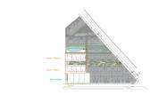 Nowy budynek - Villa - Torrevieja - Lago Jardin